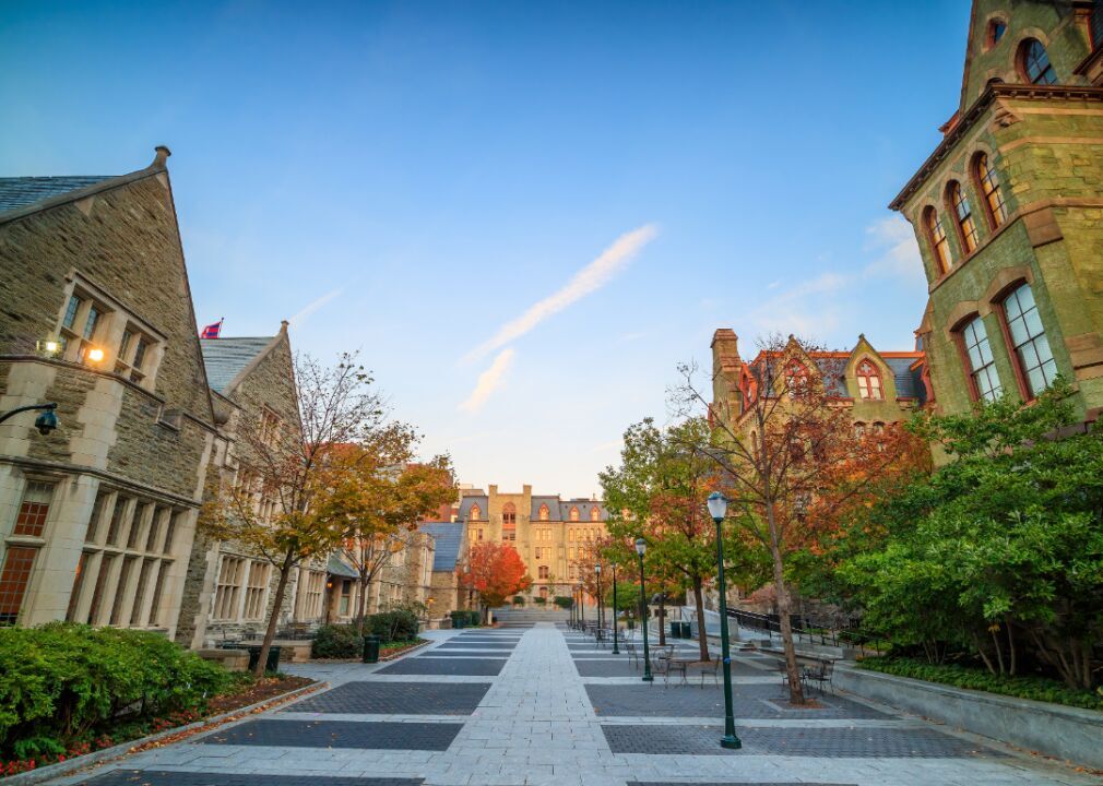 #1. University of Pennsylvania